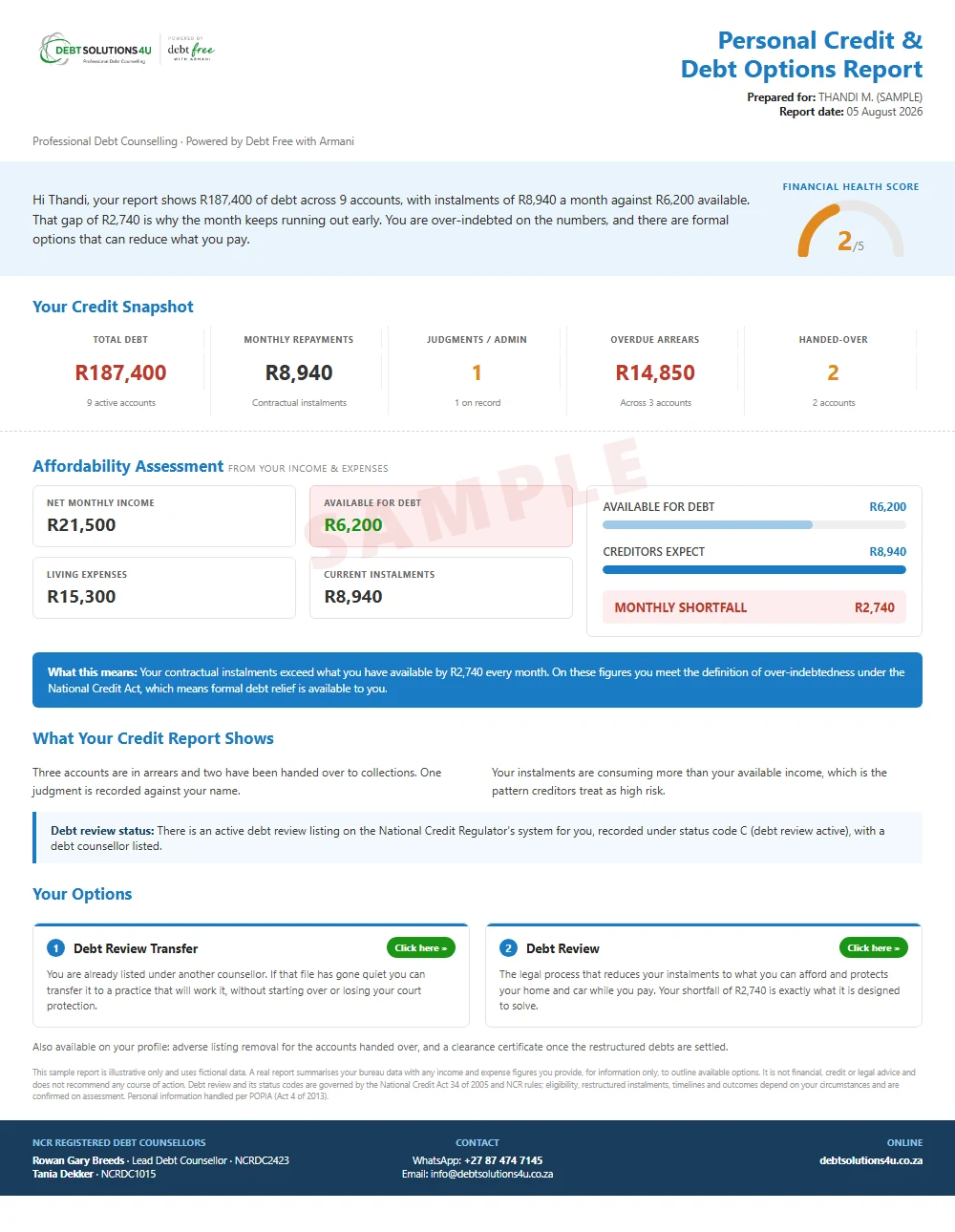 Sample DS4U personal credit and debt options report showing credit snapshot, affordability assessment and NCR debt review status